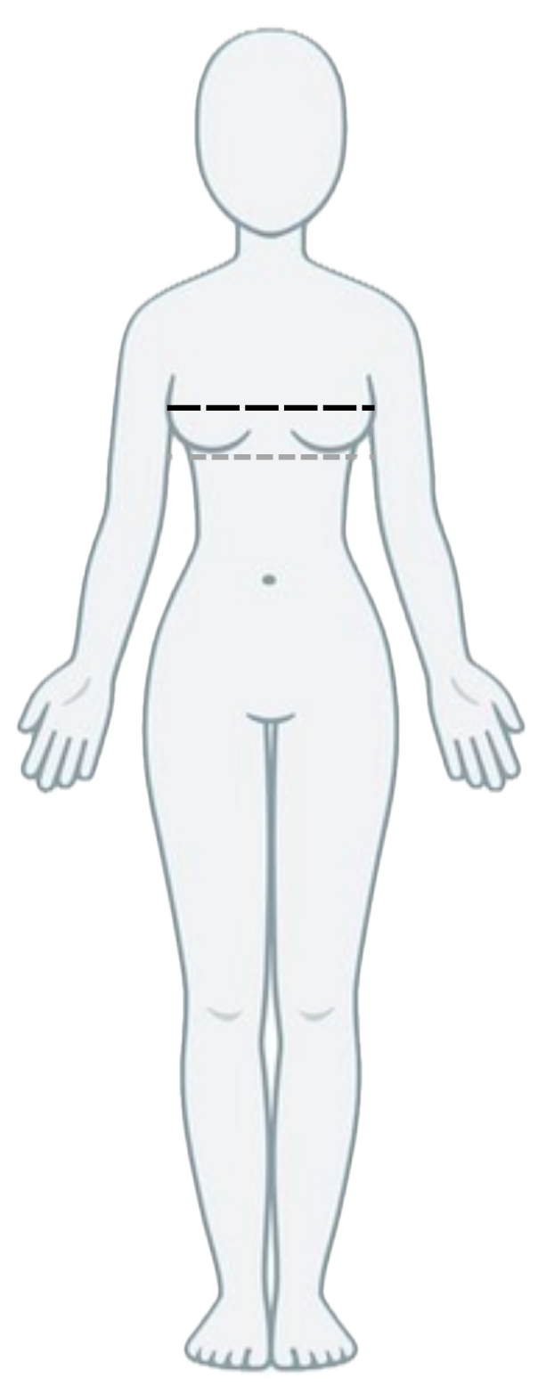 Bra measurement guide showing underbust and bust measurement positions
